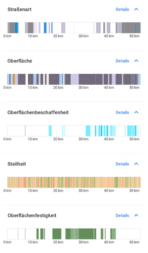 Detailinformationen zur Fahrbahnbeschaffenheit in Osmand pur: Straßenart, Oberfläche, Oberflächenbeschaffenheit, Steilheit, Oberflächenfestigkeit.