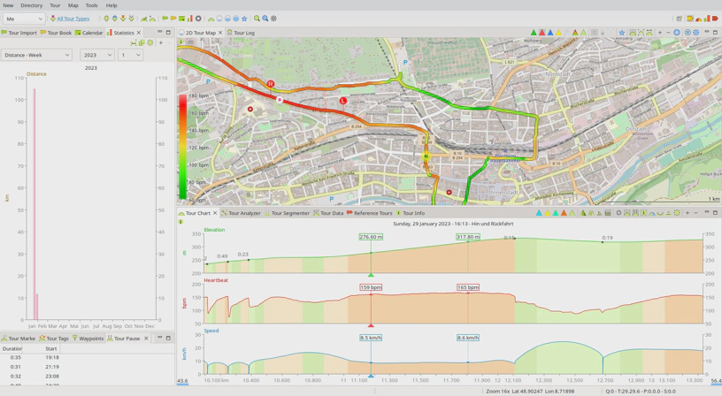 Screenshot der Anwendung MyTourbook mit einem Ausschnitt der 2D-Karte der Tour, darunter das Streckenprofil, farblich kodiert ist in Karte und Streckenprofil der Puls. Links die gefahrene Strecke pro Woche und darunter die Pausenzeiten und -längen der angezeigten Tour.